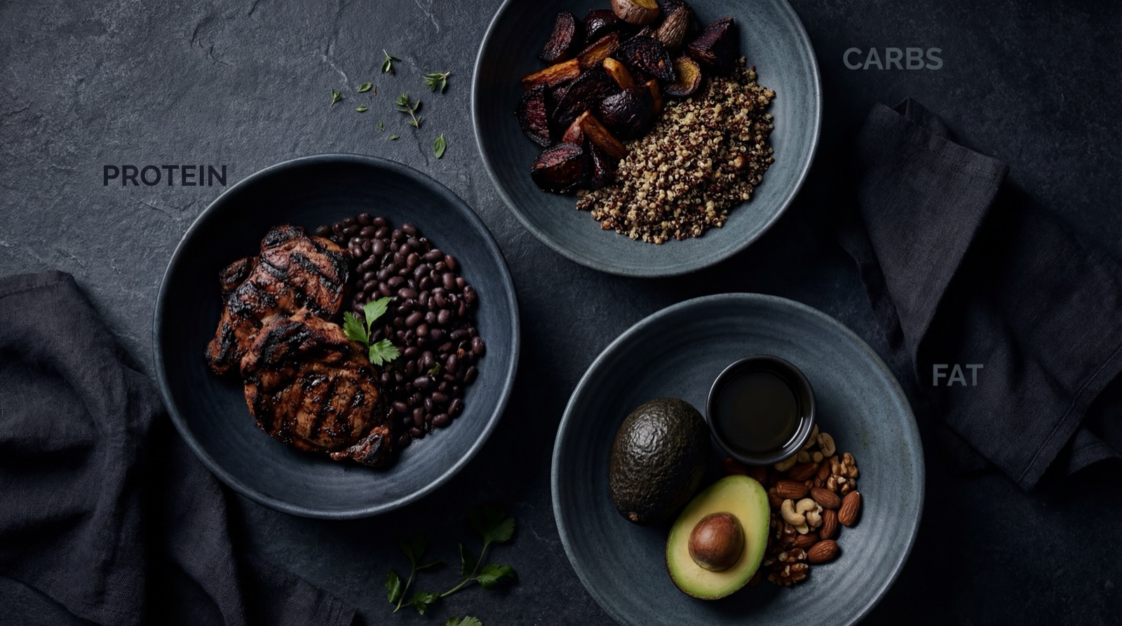 Como Calcular tus Macros: Guia Paso a Paso